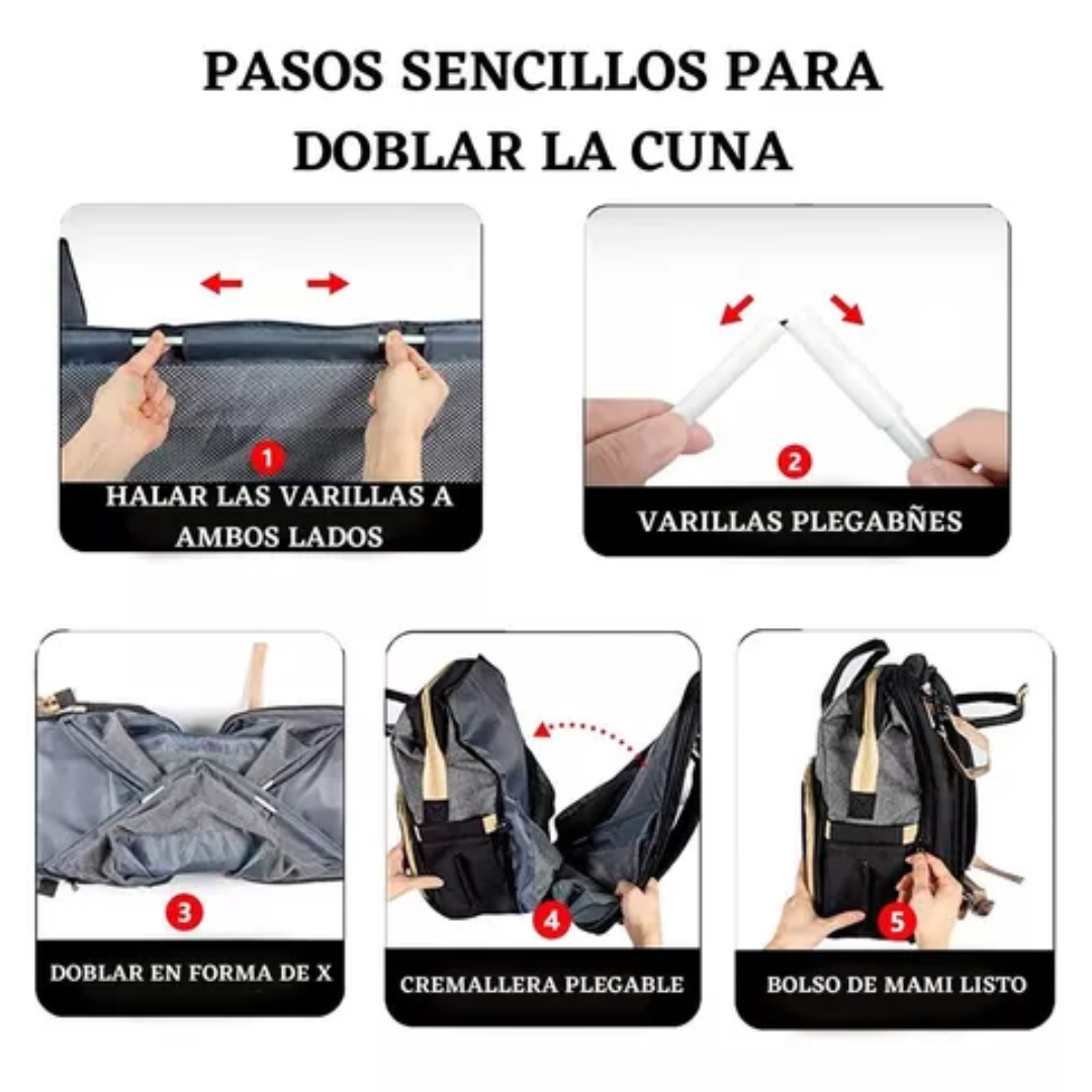 Pañalera Cambiador Bebé Morral Con USB